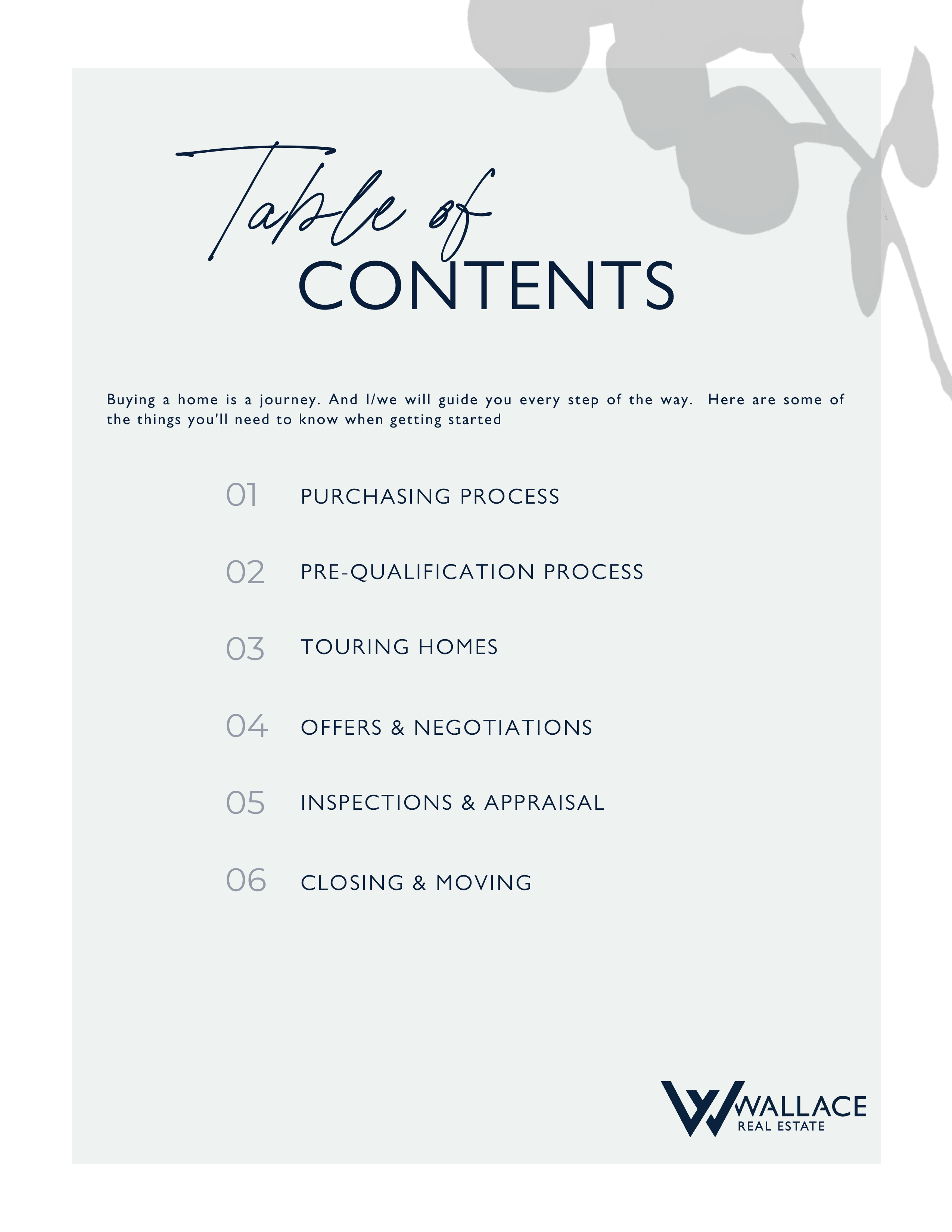 Buyers Guide   Table Of Conten